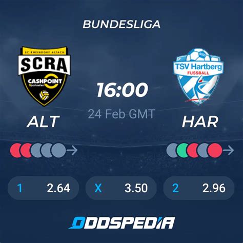 altach vs hartberg prediction